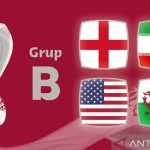 Grup B-1669211240