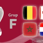 Ilustrasi Grup F Piala Dunia 2022 Qatar. Belgia masuk dalam Grup F bersama Kanada, Maroko dan Kroasia. (ANTARA/Gilang Galiartha)-1668915358