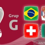 Ilustrasi Grup G Piala Dunia 2022 Qatar. Brazil berada dalam Grup G bersama Serbia, Swiss, dan Kamerun. (ANTARA/Gilang Galiartha)-1668913666