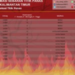 Informasi sebaran titik panas di Provinsi Kaltim yang dirilis oleh BMKG Balikpapan, Sabtu malam (26/11) (Ist/HO BMKG Balikpapan)-1669528057