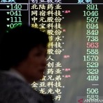 Saham China dibuka menguat, Indeks Shanghai terdongkrak 0,57 persen-1669694872