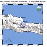 BMKG: Gempa di Kuningan diduga akibat sesar Baribis Segmen Ciremai-1671676129