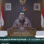 Deputi Bidang Statistik Produksi M Habibullah. (ANTARA/ Tangkapan Layar Aplikasi)-1671087972