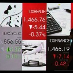 IHSG Kamis dibuka menguat 0,03 poin-1671077019