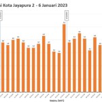 BBMKG-1673005683