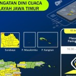 Jawa timur-1672665311