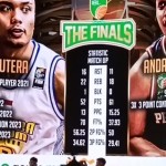 Head to head Prawira Bandung vs Pelita Jaya Bakrie di Final IBL 2023-1689690643