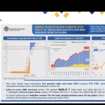 Menkeu: Kinerja nilai tukar rupiah lebih baik dari dolar AS-1690182164