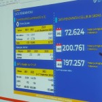 BP2MI minta PMI lawan hoaks kedatangan naker asing jelang pemilu-1694600269