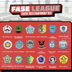 Poster daftar tim sekolah yang mengikuti Garena Youth Championship 2023 Free Fire. (ANTARA/HO/Garena)-1695185023