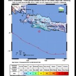 Cianjur-1700285121