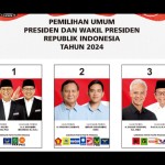 Capres cawapres-1705331335