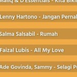 Chart Lagu Lenny Hartono Tempel Maliq & D'Essentials-1712499763