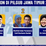 Debat Pilgub Jatim-1728438964