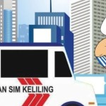 SIM Keliling-1741914718