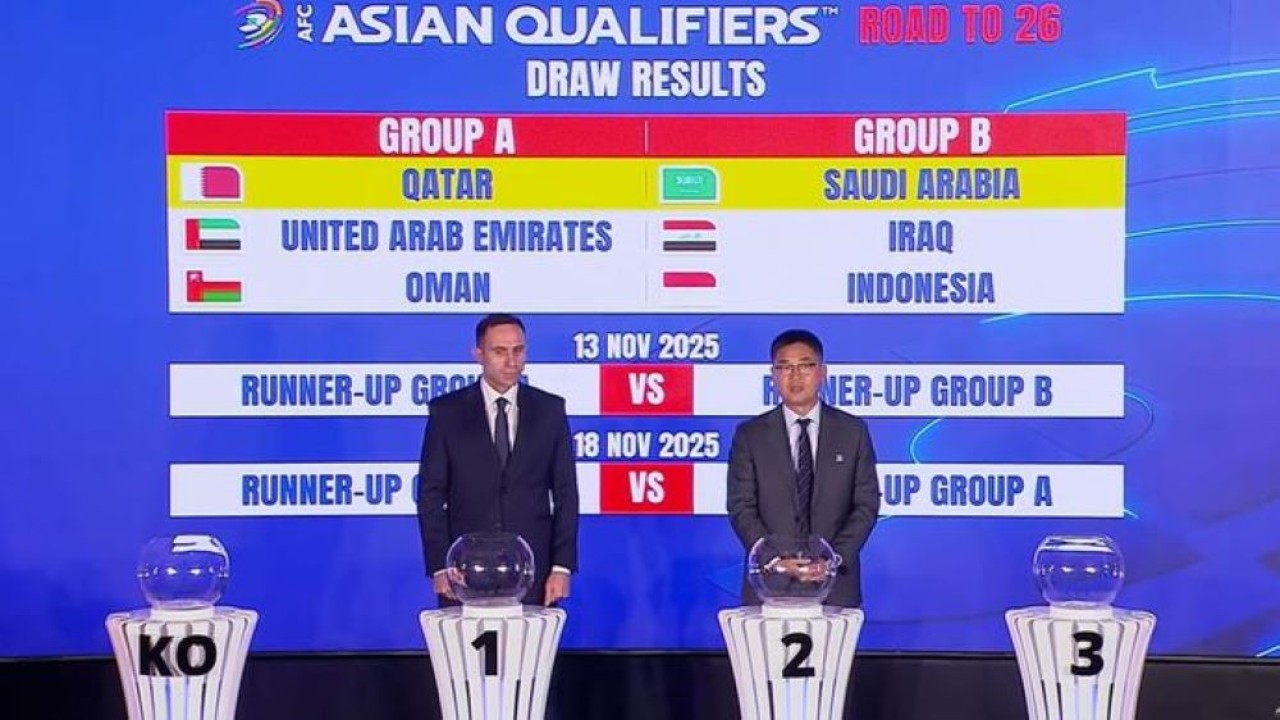 Hasil undian babak 4 Kualifikasi Piala Dunia 2026 Zona Asia/tangkapan layar