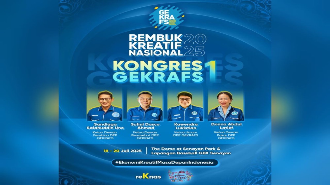 Kongres I Gekrafs/ist