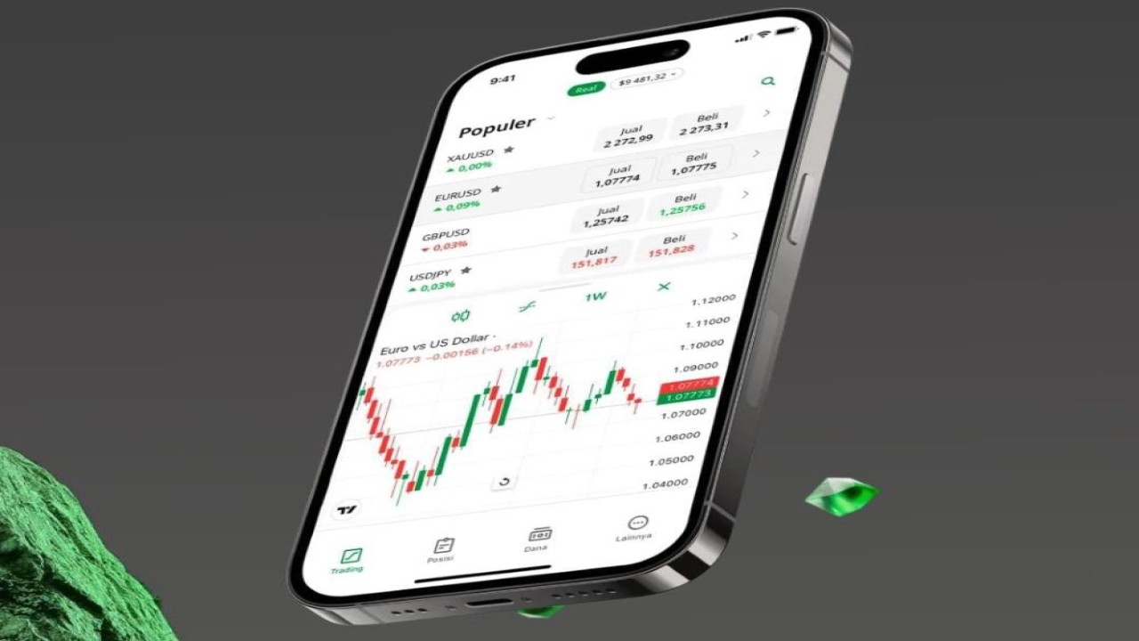 Ilustrasi platform finansial