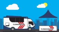 SIM Keliling-1758068101