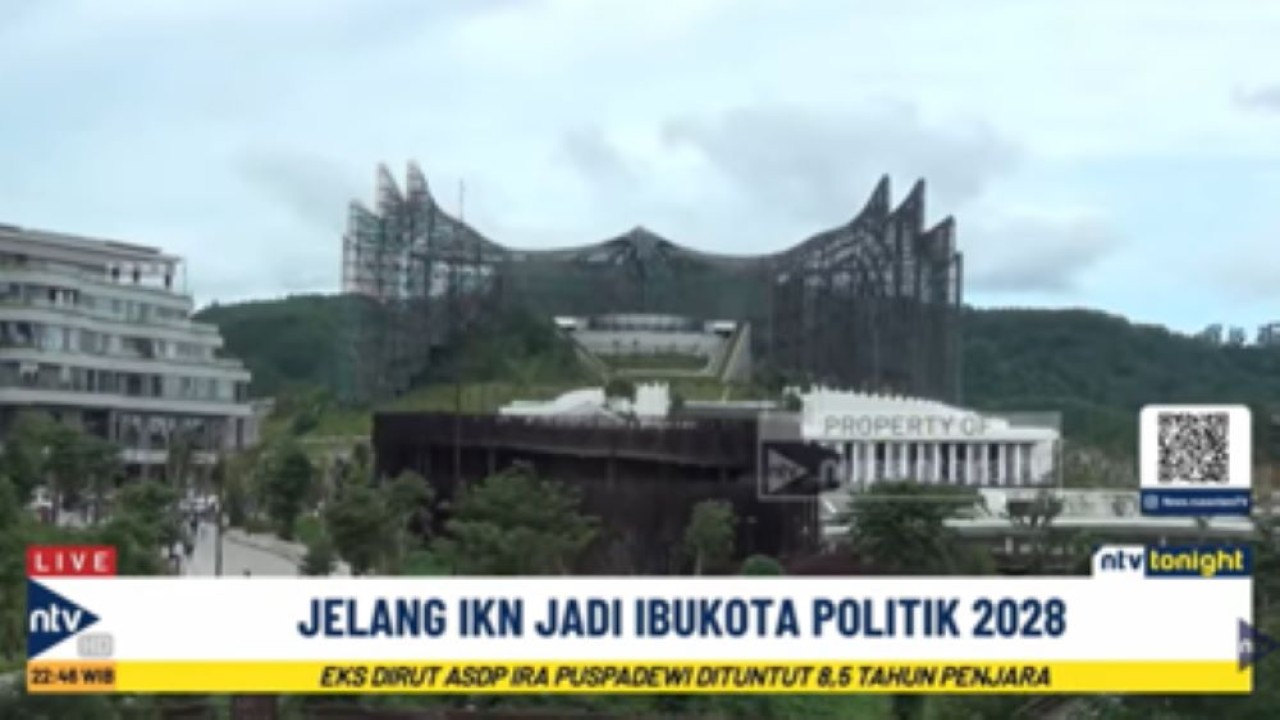 Ibu Kota Nusantara (IKN)