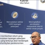 Danantara-1770988513