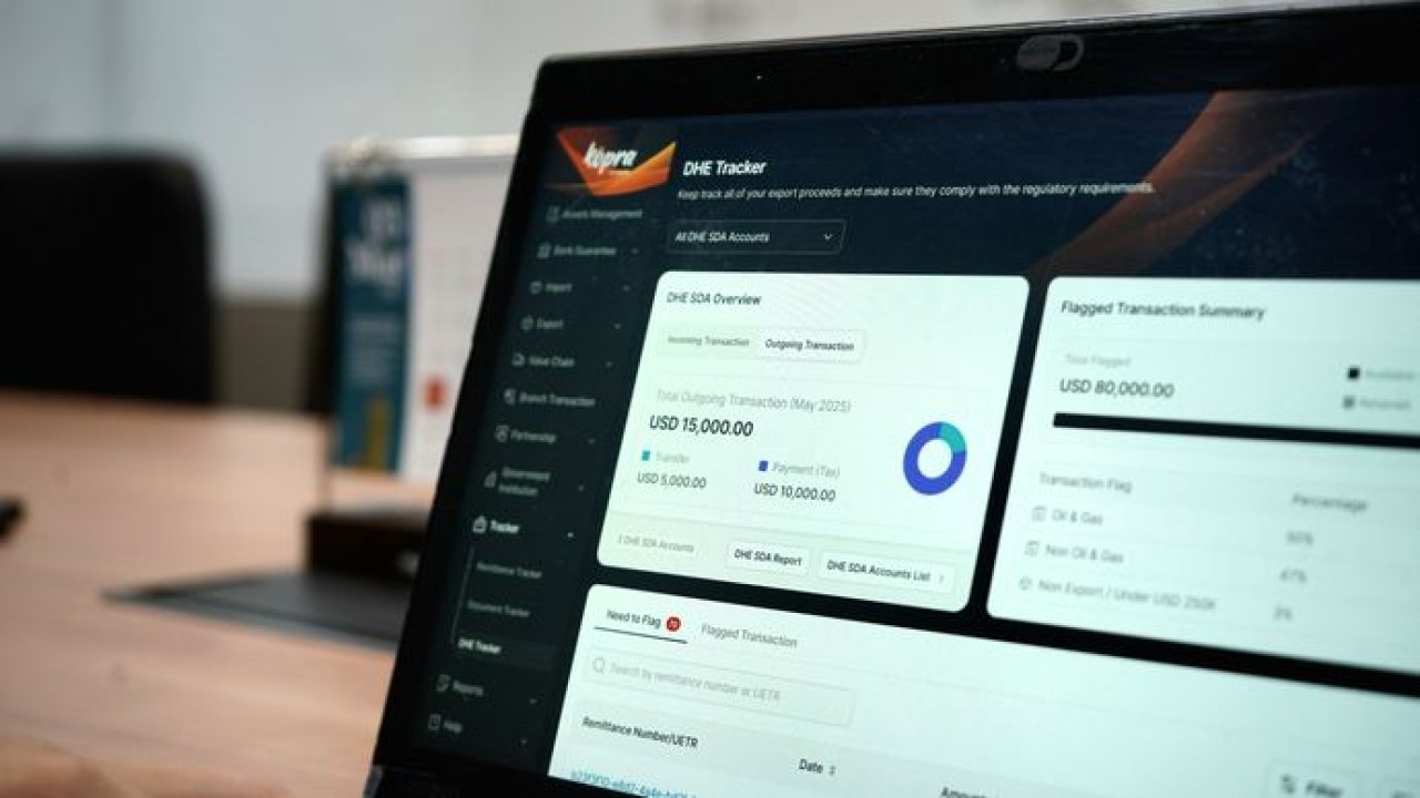 Wholesale Digital Super Platform Kopra by Mandiri (Istimewa)