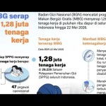mbg-1779964302