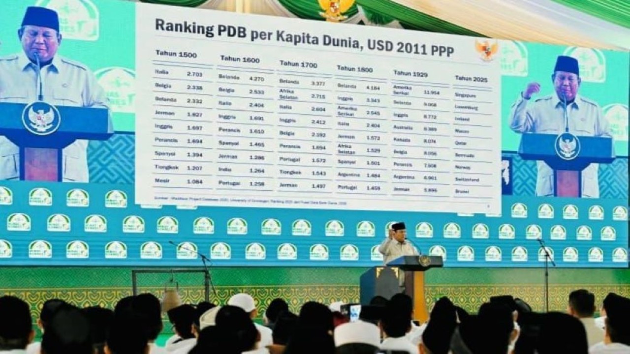 Presiden Prabowo Subianto. (Foto: BPMI Setpres)