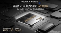 Vivo X Fold 6-1781250414